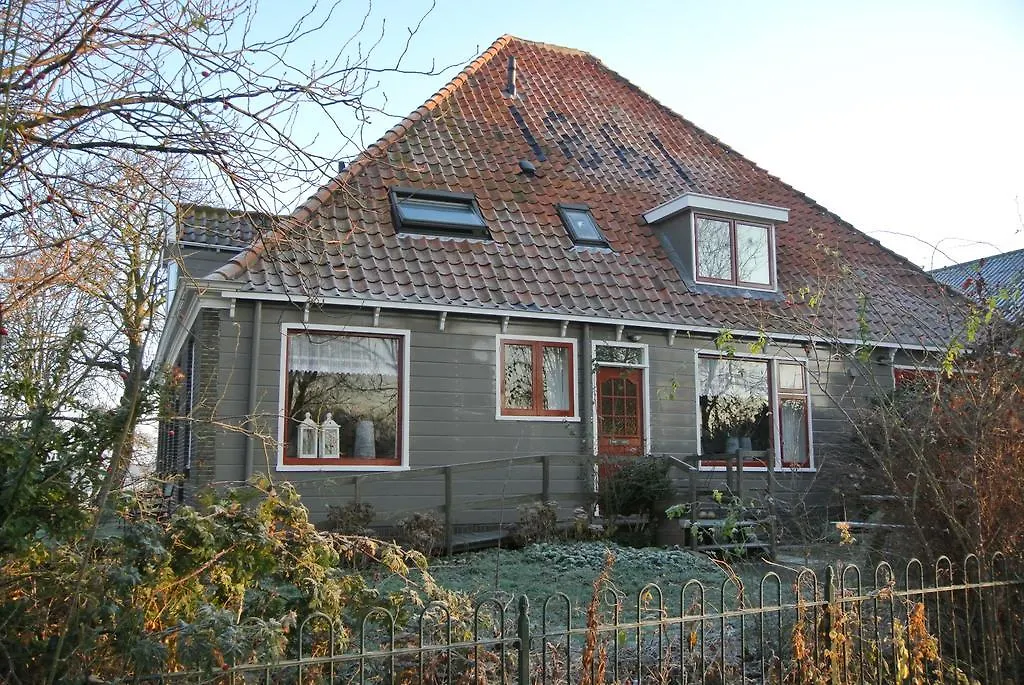 Appartement Voorhuis En Chalet Klein Waterland Amsterdam Netherlands